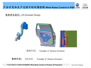 技術(shù)產(chǎn)品開發(fā)與生產(chǎn)過程中的風(fēng)噪控制技術(shù)服務(wù)