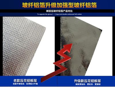 打造靜謐駕乘空間 7mm與10mm加厚壓花玻纖鋁箔隔音隔熱材料詳解